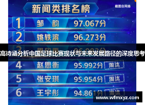 高诗涵分析中国足球比赛现状与未来发展路径的深度思考