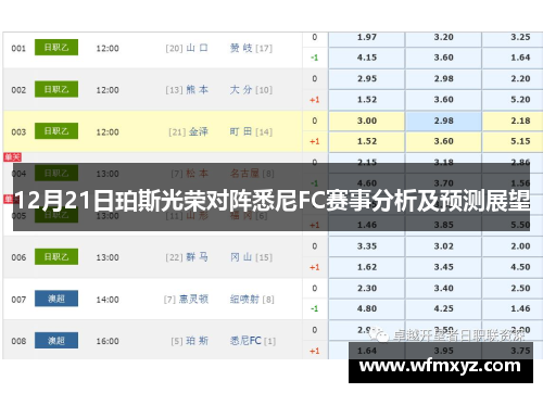 12月21日珀斯光荣对阵悉尼FC赛事分析及预测展望